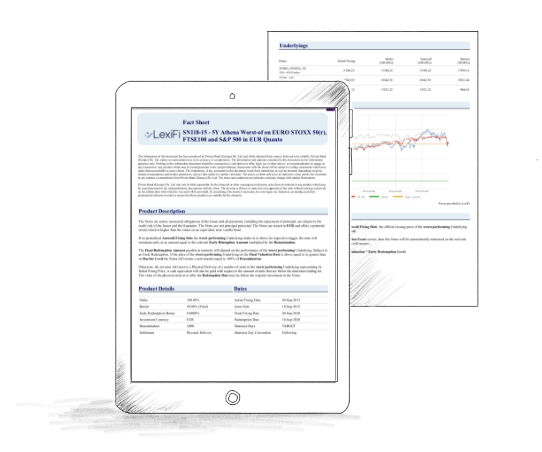 Documentation Template Design and Implementation