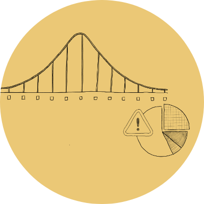 Product and Portfolio Risk Management